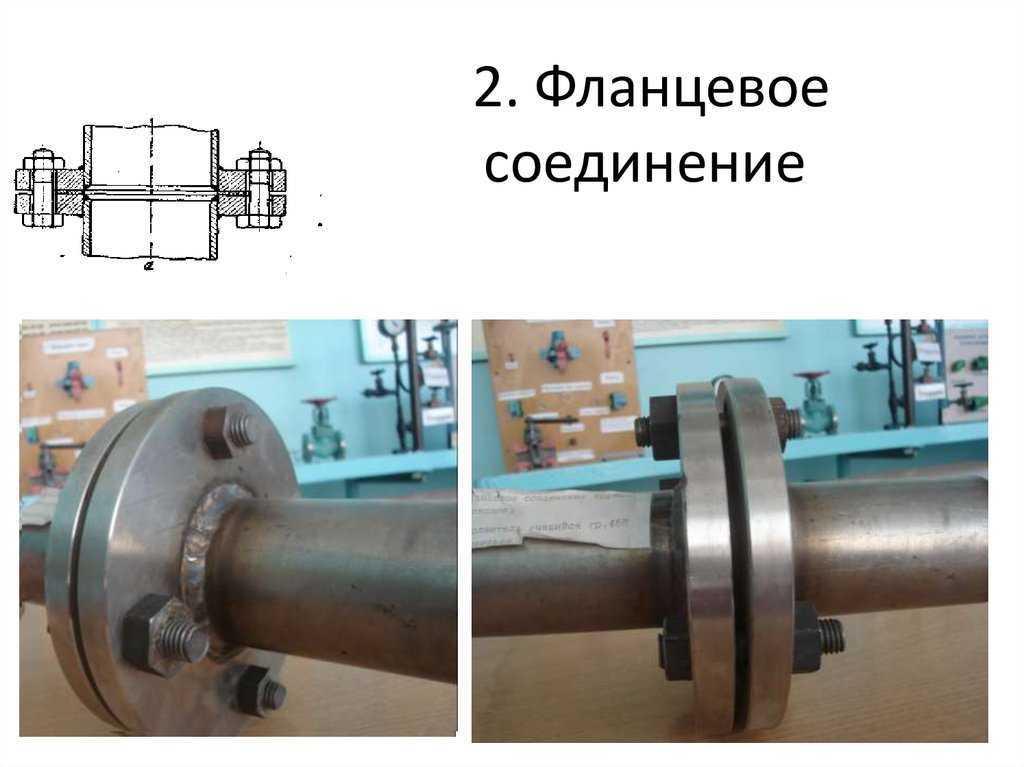 Фланец: это что такое, для чего нужно фланцевое соединение трубопроводов