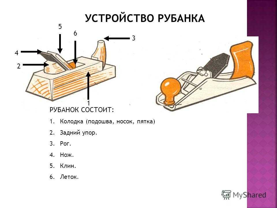 Как строгать дерево: 12 шагов (с иллюстрациями)