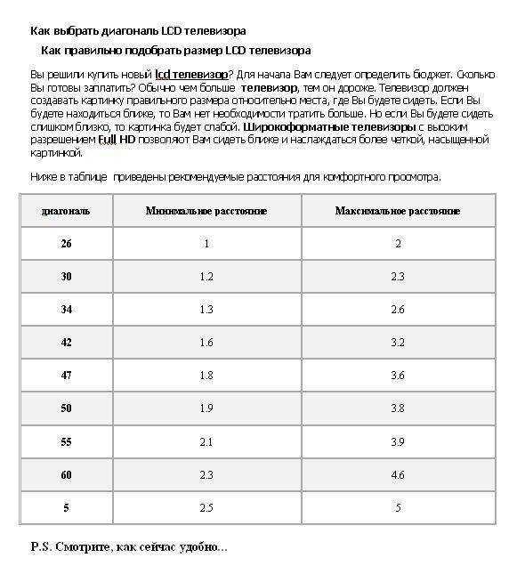 Диагональ телевизора - как правильно подобрать в зависимости от разрешения