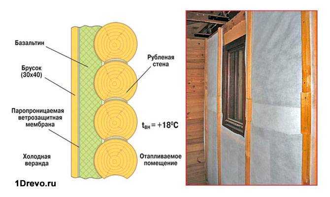 Как правильно класть пароизоляцию на пол - пошаговая инструкция и советы!