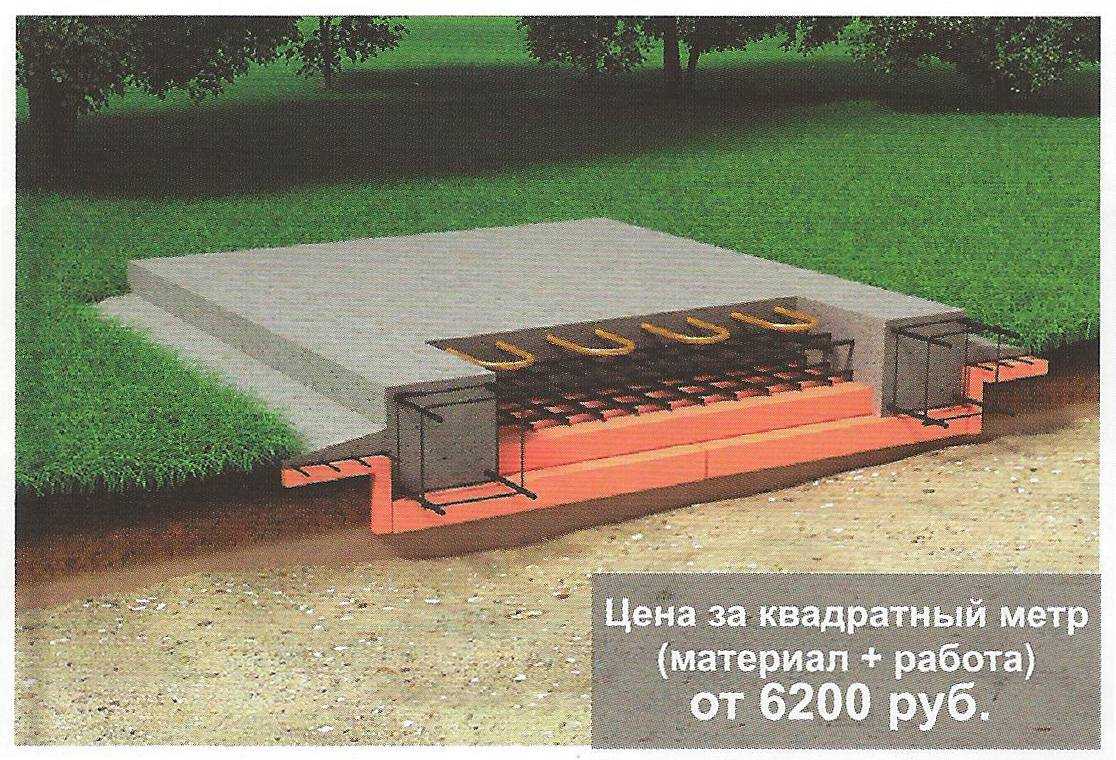 Утепленная шведская плита: характеристики, описание, изготовление своими руками