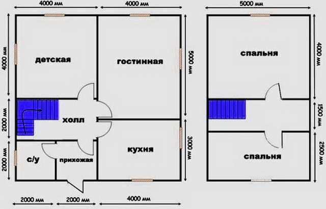 Дом с мансардой (100 фото): красивые проекты, идеи и дизайн