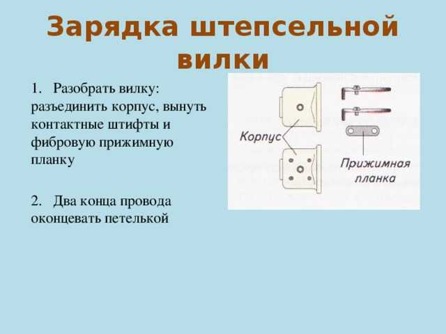 Размеры розетки и общая система стандартов для электроустановочных устройств