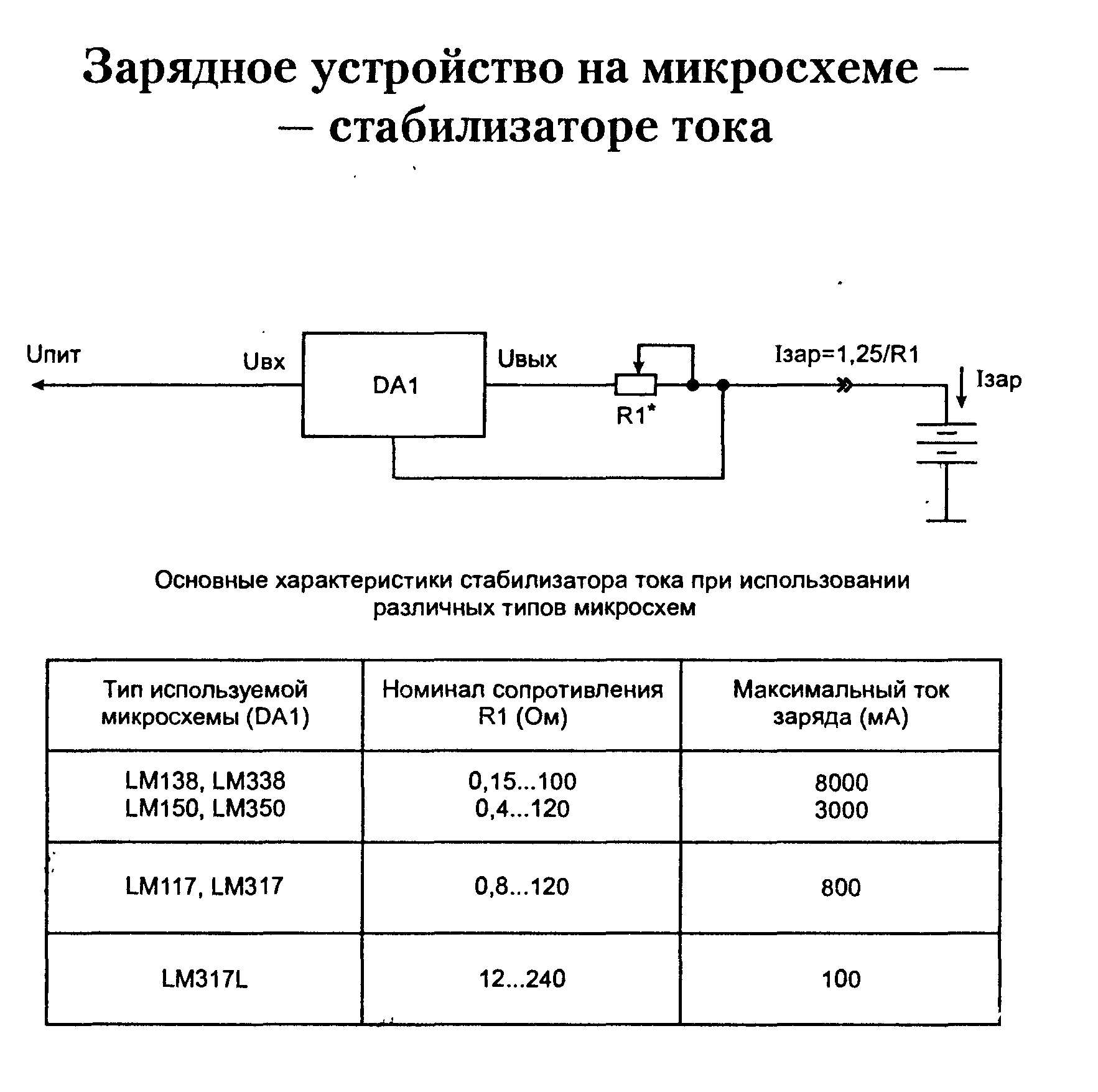 Как зарядить шуруповерт: литий-ионные и никель-кадмиевые виды аккумуляторов