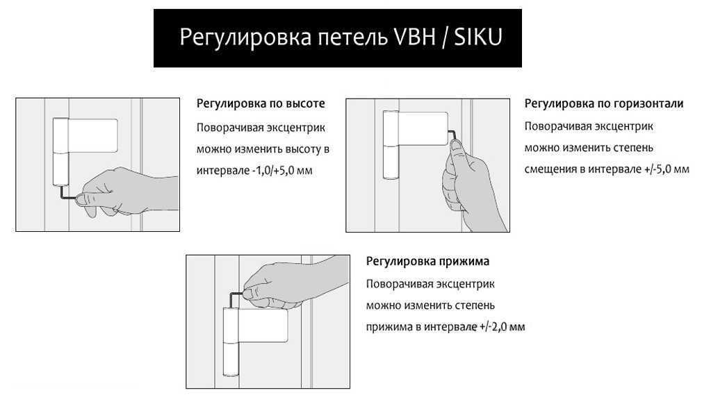 Регулировка пластиковых дверей самостоятельно - инструкция с картинками, как отрегулировать замок по высоте