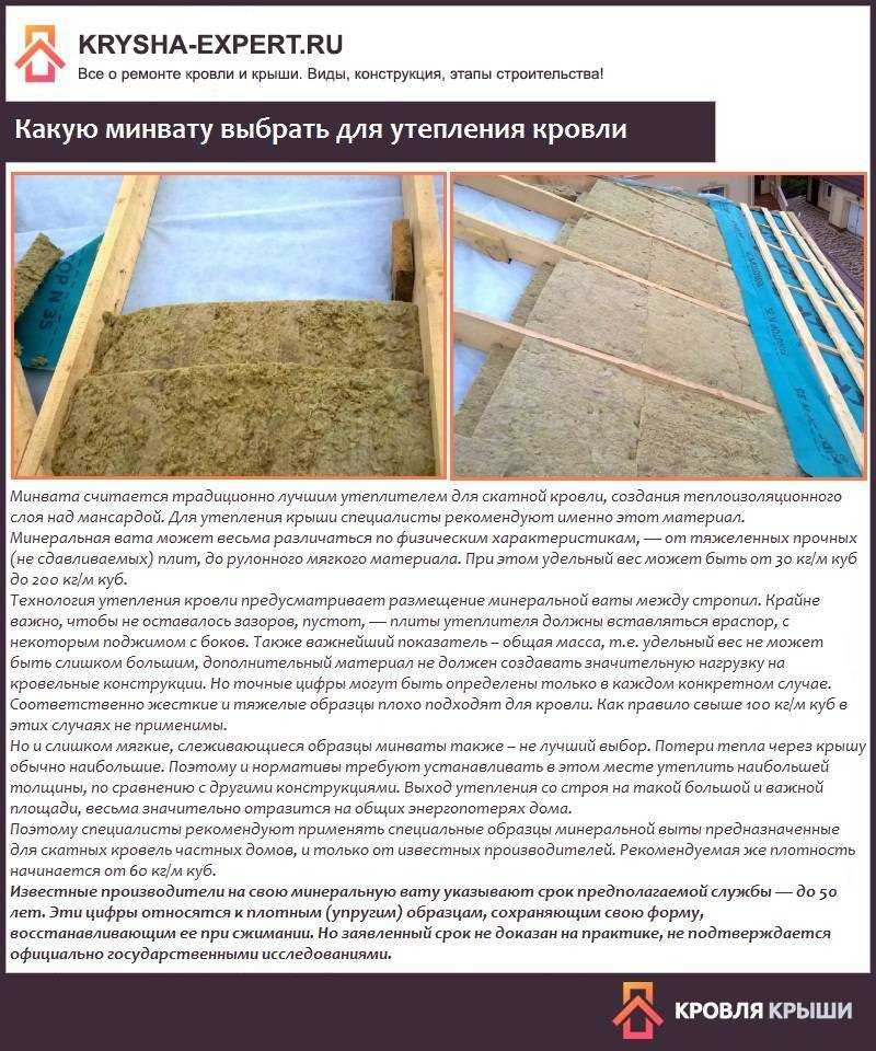 Утепление крыши керамзитом - как рассчитать толщину слоя для теплоизоляции кровли?
