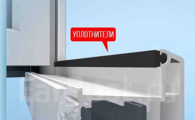 Уплотнитель для пластиковых окон: назначение и виды ПВХ, резиновые, каучуковые, термопластичные и силиконовые прокладки Замена уплотнителей
