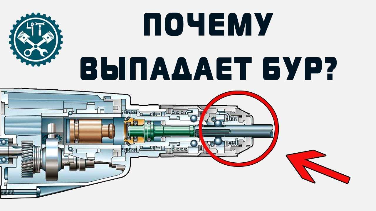 Буры для перфоратора: основные параметры | проинструмент