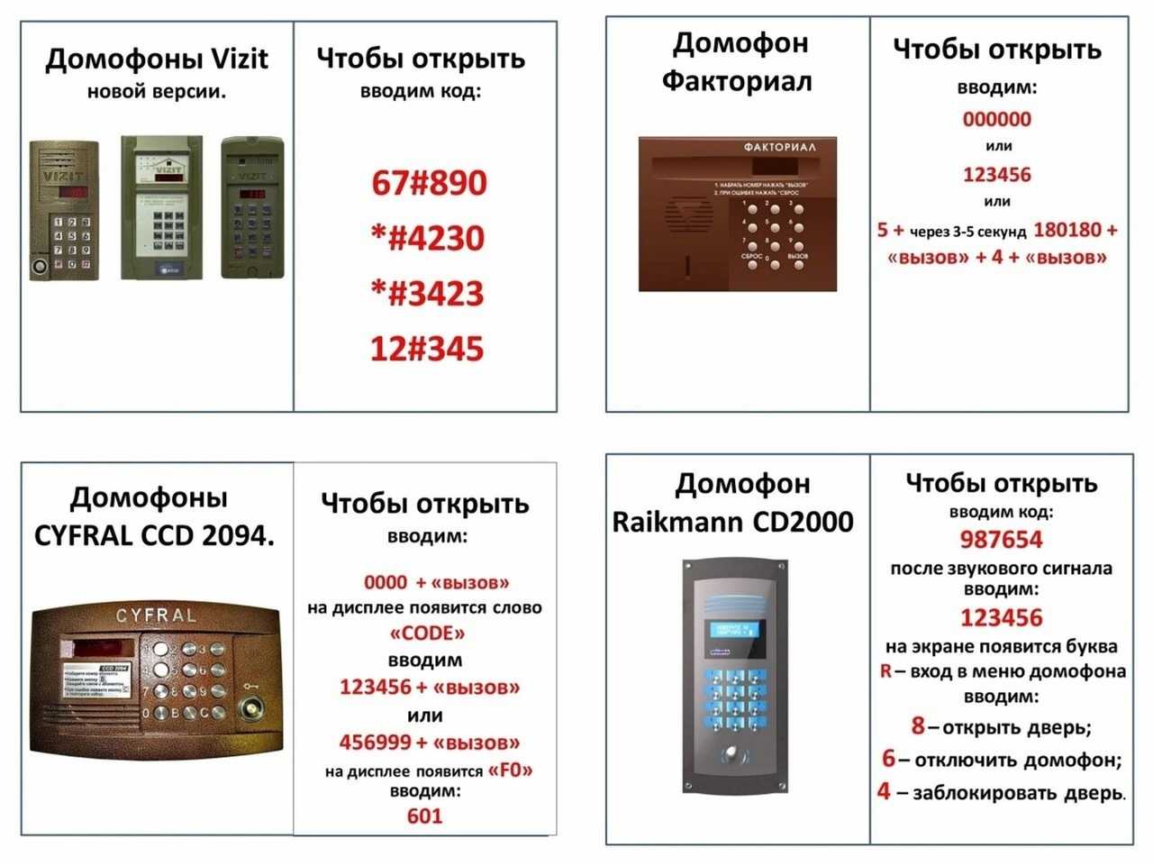 Как узнать код домофона подъезде?
