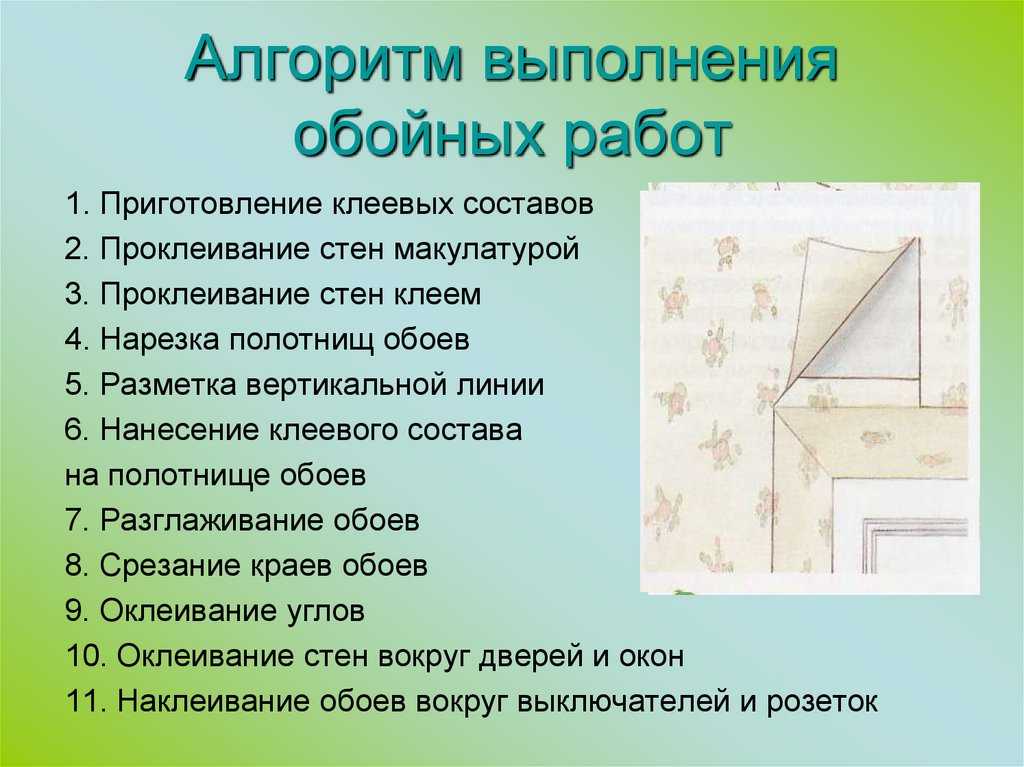 Как правильно клеить стеклообои на стены под покраску