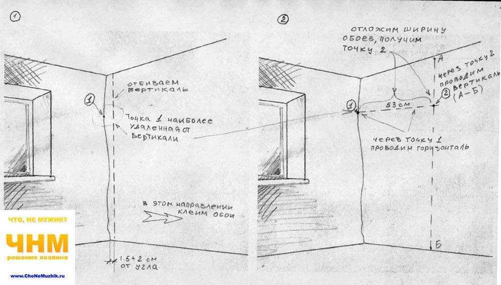 Как начинать клеить обои: в комнате, коридоре, от окна, и откуда надо приступать, правильно ли делать это из угла, какие есть нюансы при использовании флизелиновых?