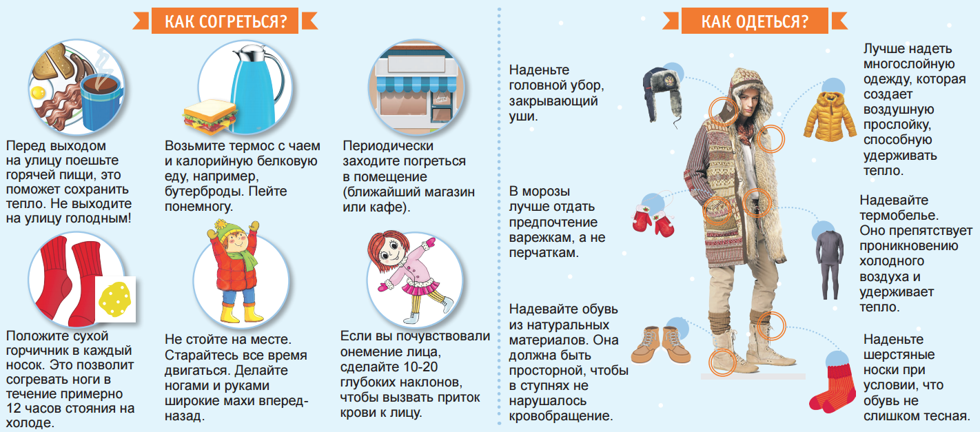 Лаги для пола, размер бруса и процесс укладки