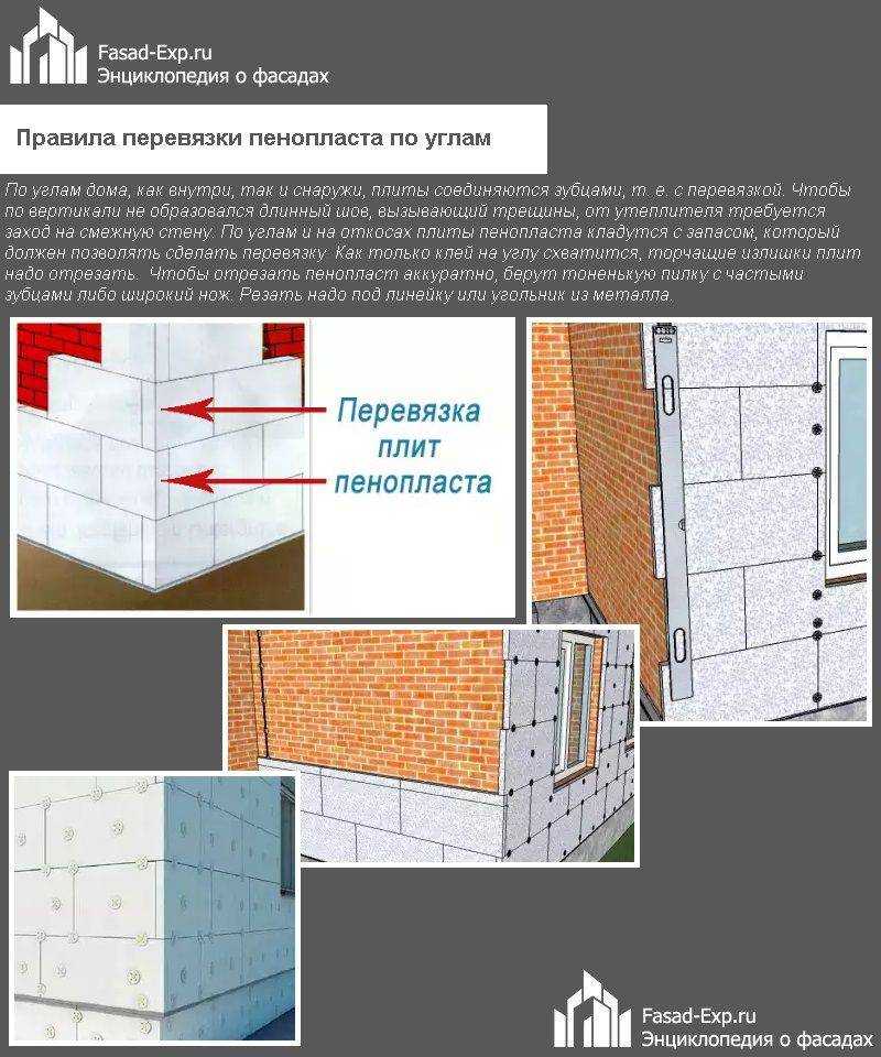 Каркасный дом: утепление пенопластом