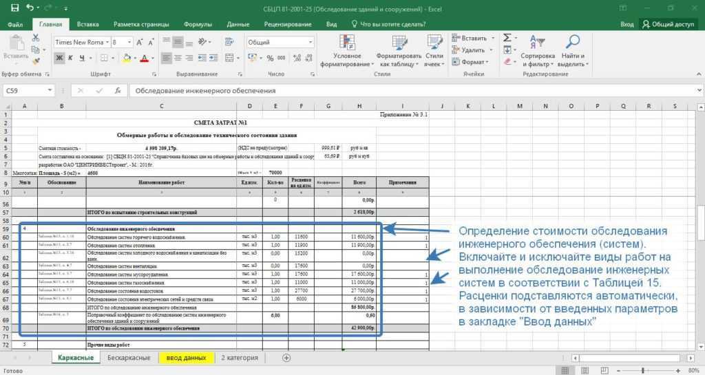 Сметана на наружные сети канализации на модернизацию участка хфк