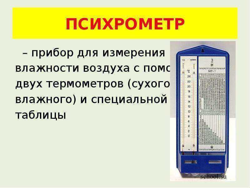 Чем измеряют влажность воздуха. приборы для определения влажности