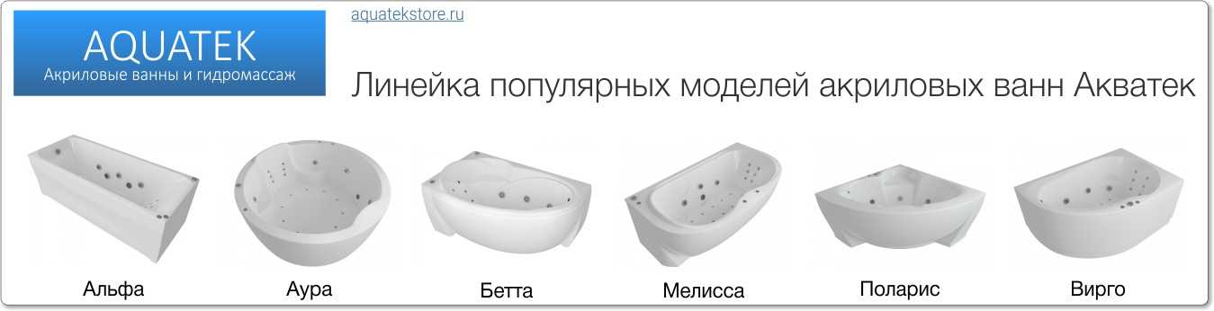 Как выбрать акриловую ванну – на что обратить внимание, нюансы выбора