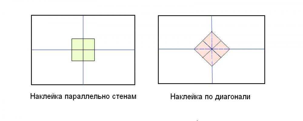 Самостоятельный монтаж потолочной плитки