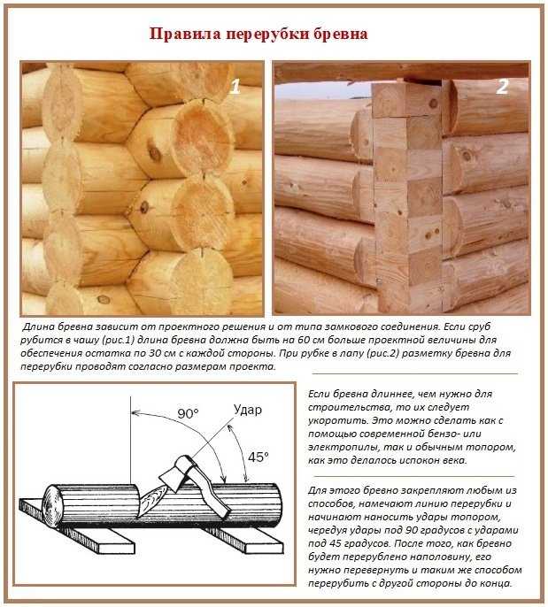 Рубленные дома, изготовление срубов ручной рубкой.