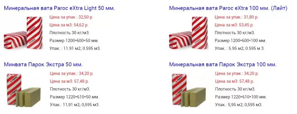 Утеплитель парок: виды, достоинства и недостатки, особенности монтажа