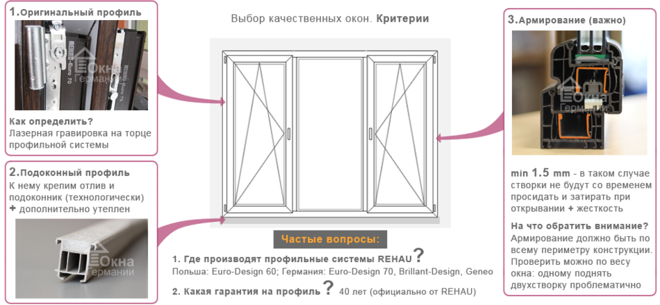 Как выбрать пластиковые окна: учитываем все особенности