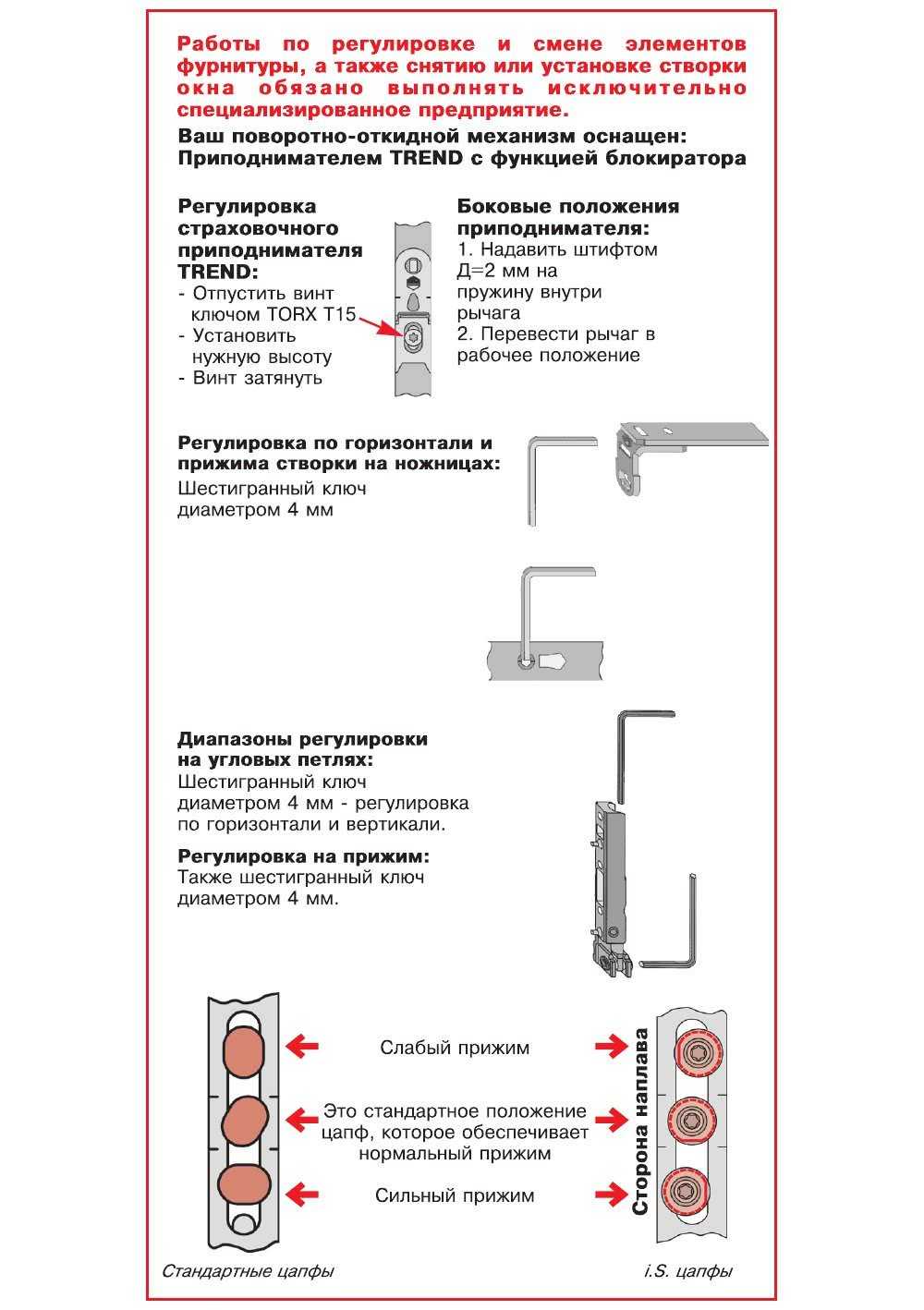 Как отрегулировать пластиковую дверь самостоятельно