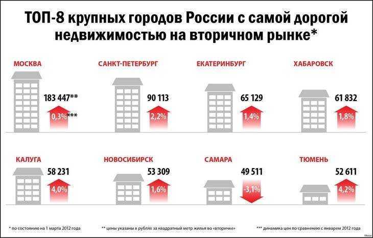 Отделка межкомнатных дверей своими руками: полезные советы