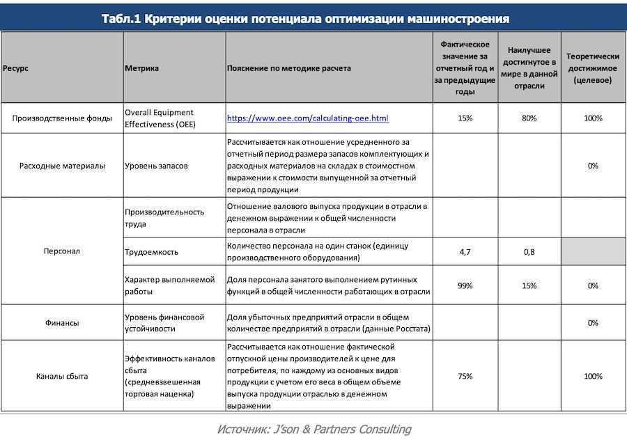 Как выбрать вентилятор в ванную, функционал, особенности устройства и установки разных моделей - 0 фото