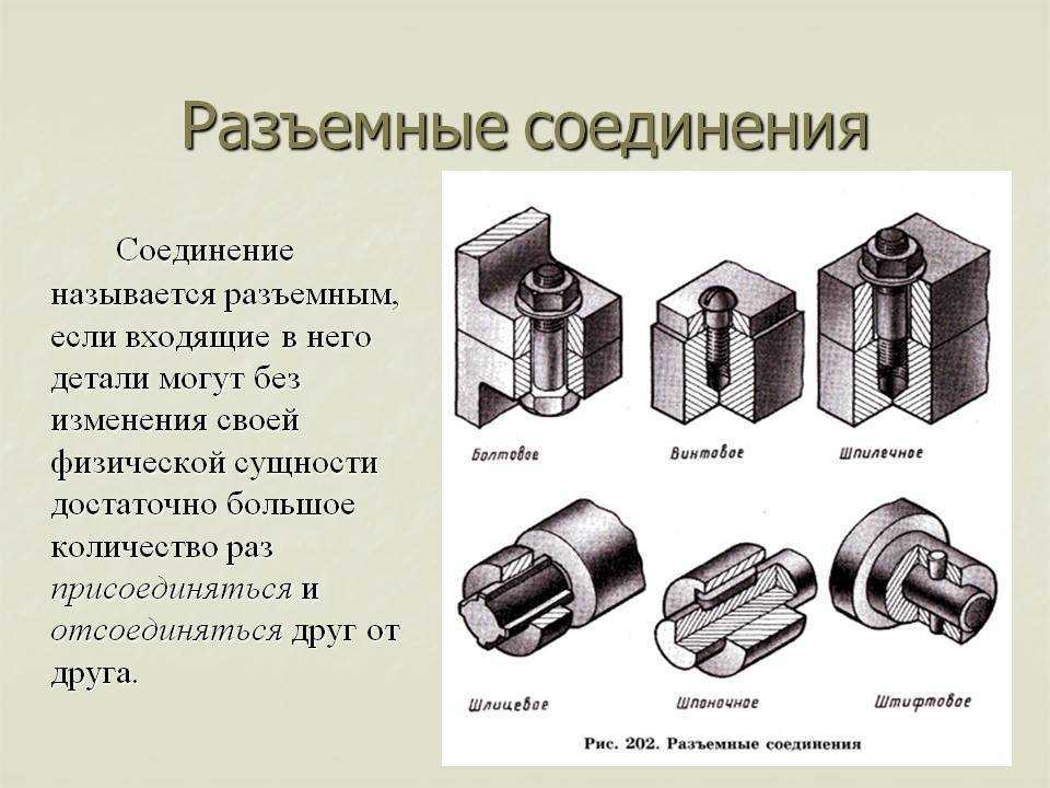 Характеристики и виды быстроразъемных соединений