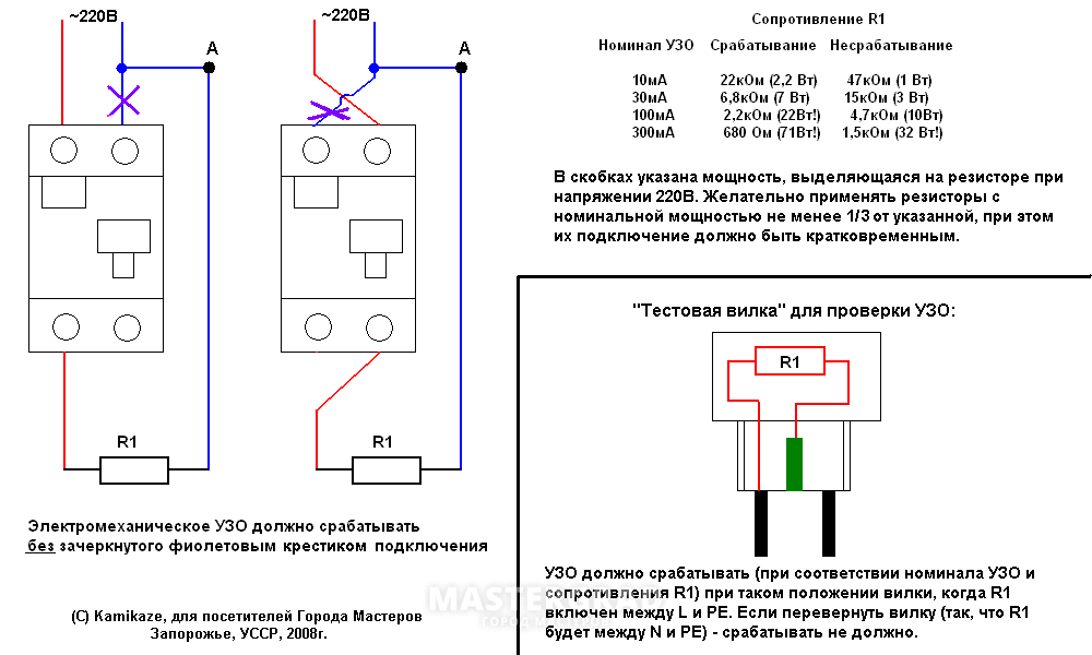 Причины срабатывания узо - electriktop.ru
