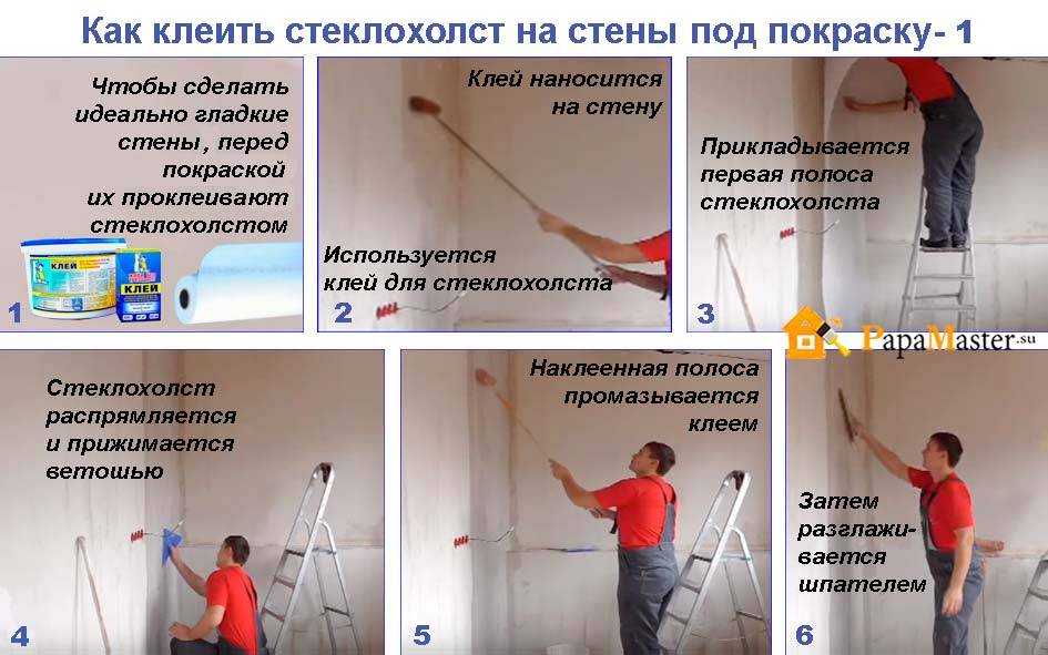 Можно ли клеить флизелиновые обои на водоэмульсионную краску. этап 1 – подготовка поверхности | дома на века