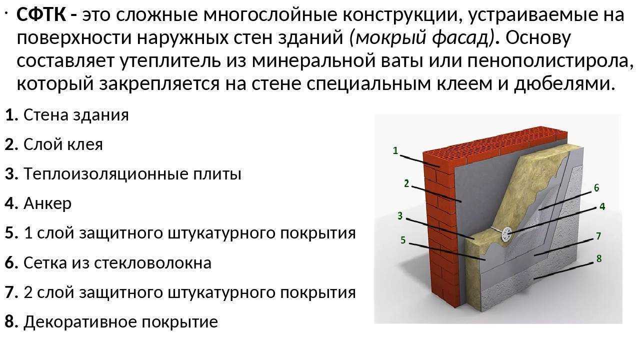 Мокрый фасад: технология, проверенная строительным временем