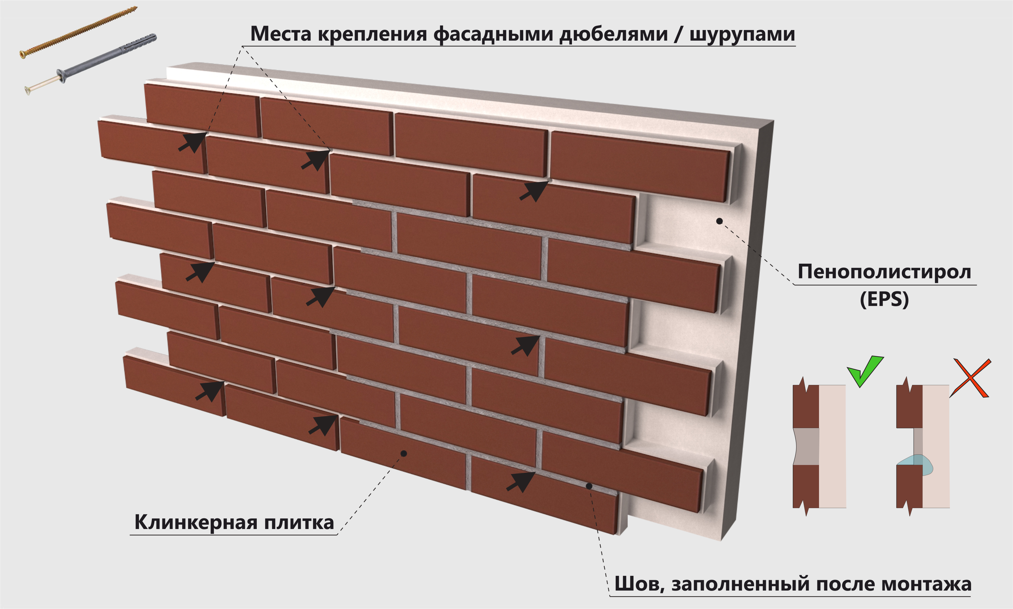 Клинкерная плитка для фасада: универсальный облицовочный материал – советы по ремонту