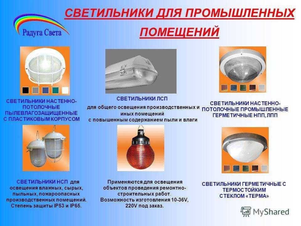 Освещение городских улиц и площадей
