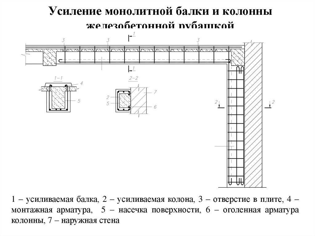 Как отремонтировать деревянную балку перекрытия своими силами