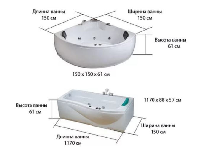 Акриловая ванна: размеры, формы и обзор популярных изделий – советы по ремонту
