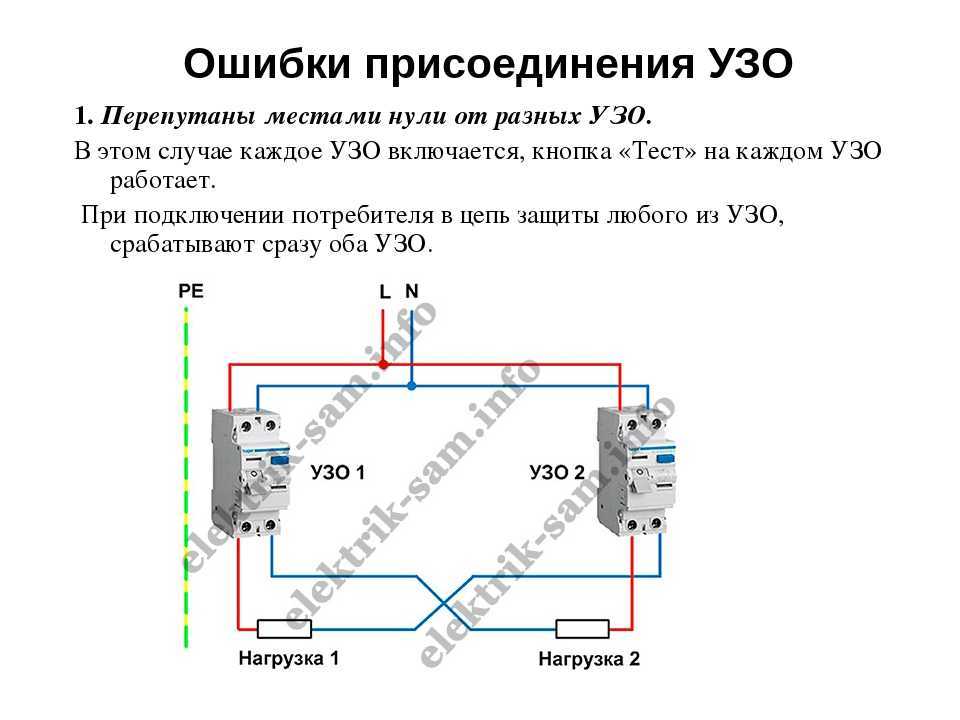 Почему срабатывает узо при включении. причины и что делать.