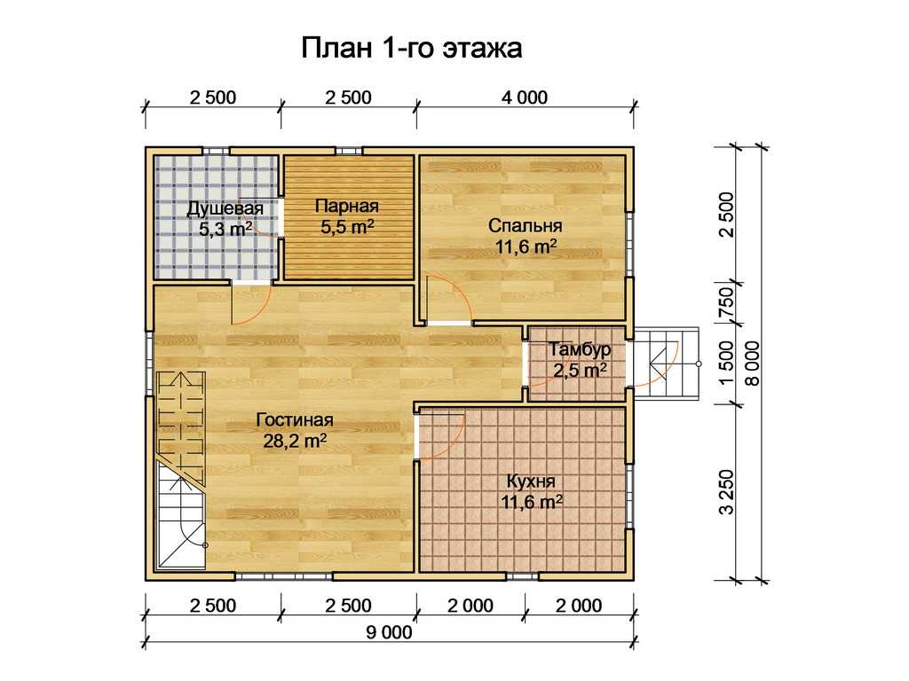 Варианты и плюсы проекта жилой бани
варианты и плюсы проекта жилой бани