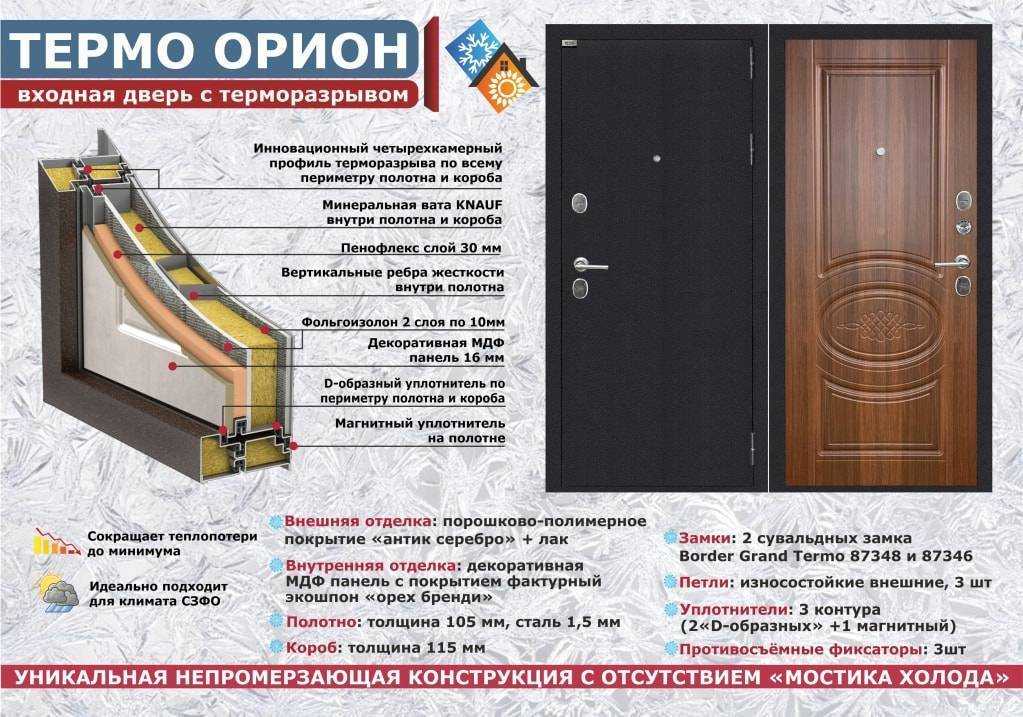 Эксплуатационные и технические параметры металлической двери с терморазрывом: инструкция +фото и видео