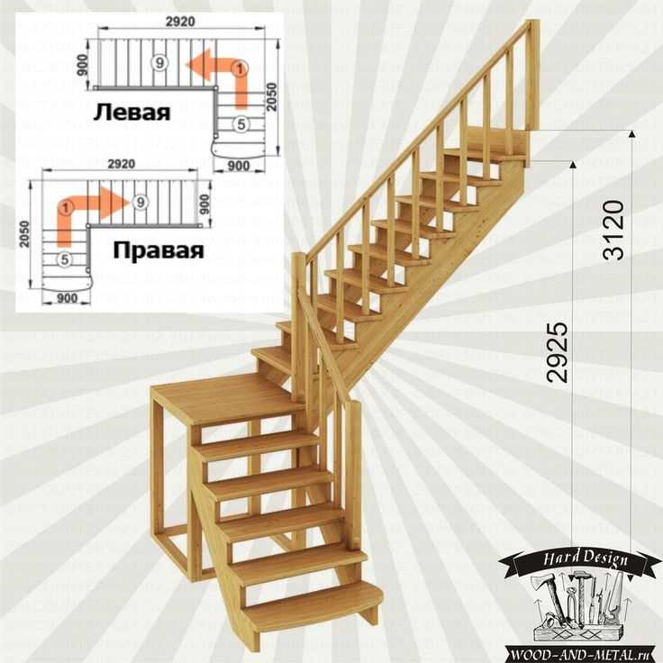 Лестница эконом-класса для дачи: дешевые и практичные варианты