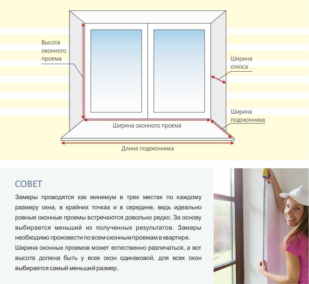 Как рассчитать размеры пластиковых окон