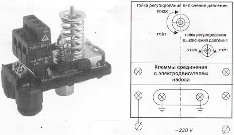 Как выполнить регулировку реле давления на насосной станции