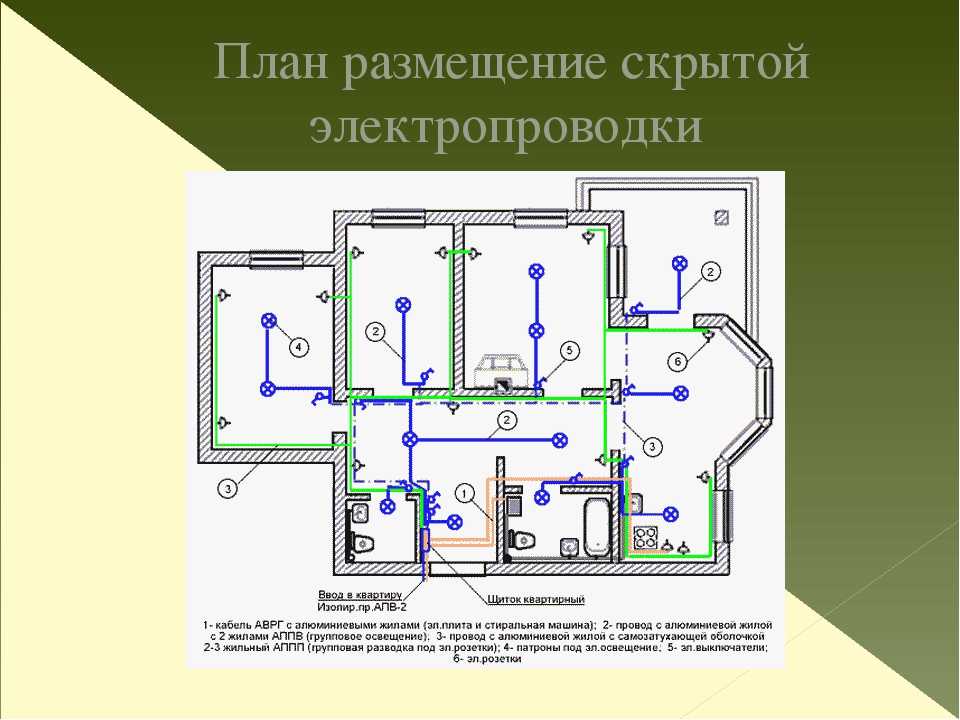 Монтаж электропроводки в деревянном доме