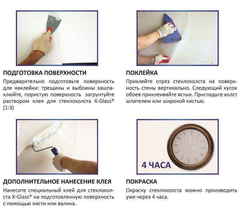 Подготовка стен к поклейке обоев: штукатурить, выровнять.