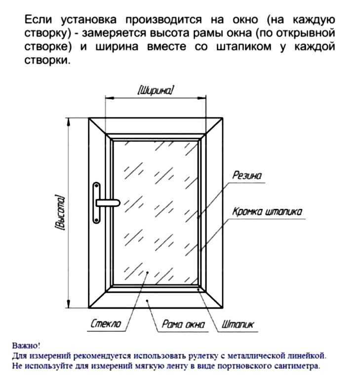 Как правильно замерить окно для установки: инструкция с фото и видео | 5domov.ru - статьи о строительстве, ремонте, отделке домов и квартир