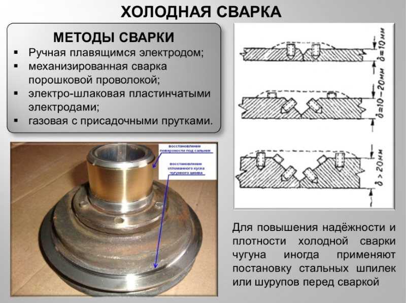 Как заварить чугун электродом в домашних условиях