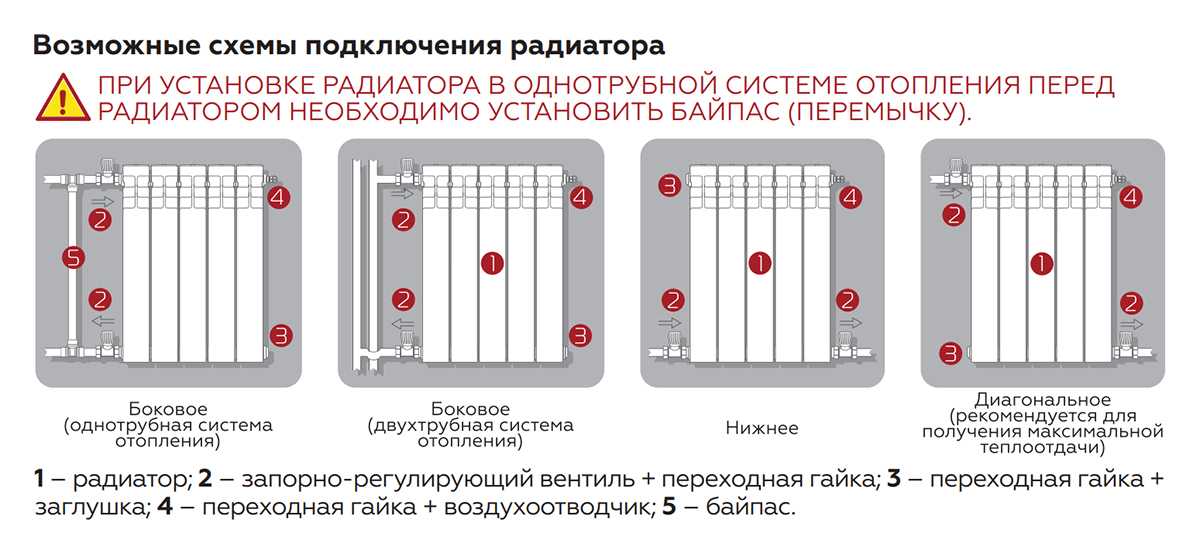 Как сделать водопад по стеклу на даче своими руками