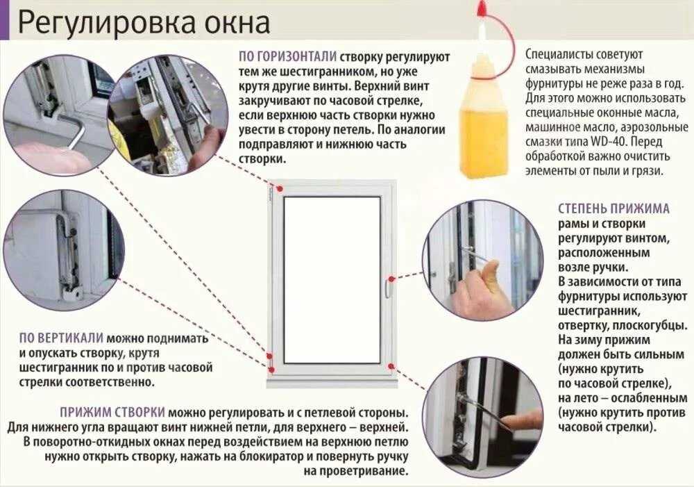 Как самостоятельно снять ручку с пластикового (пвх) окна