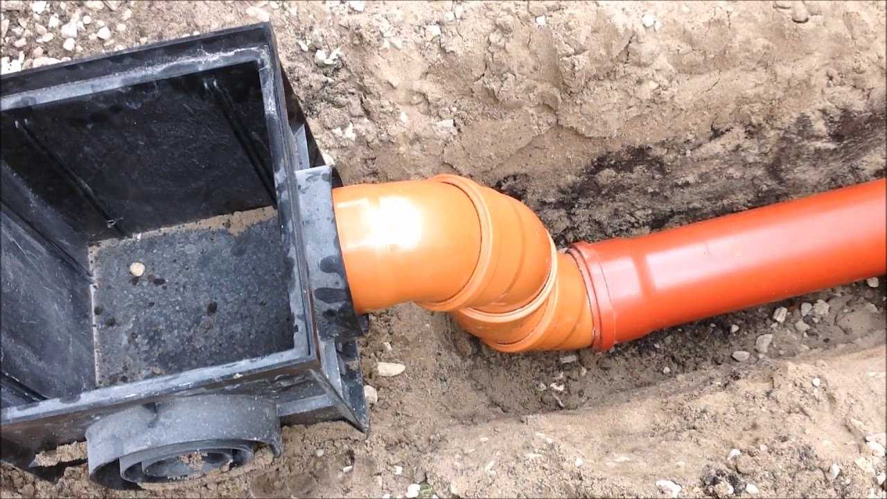 Установка дождеприемников для ливневой канализации своими руками