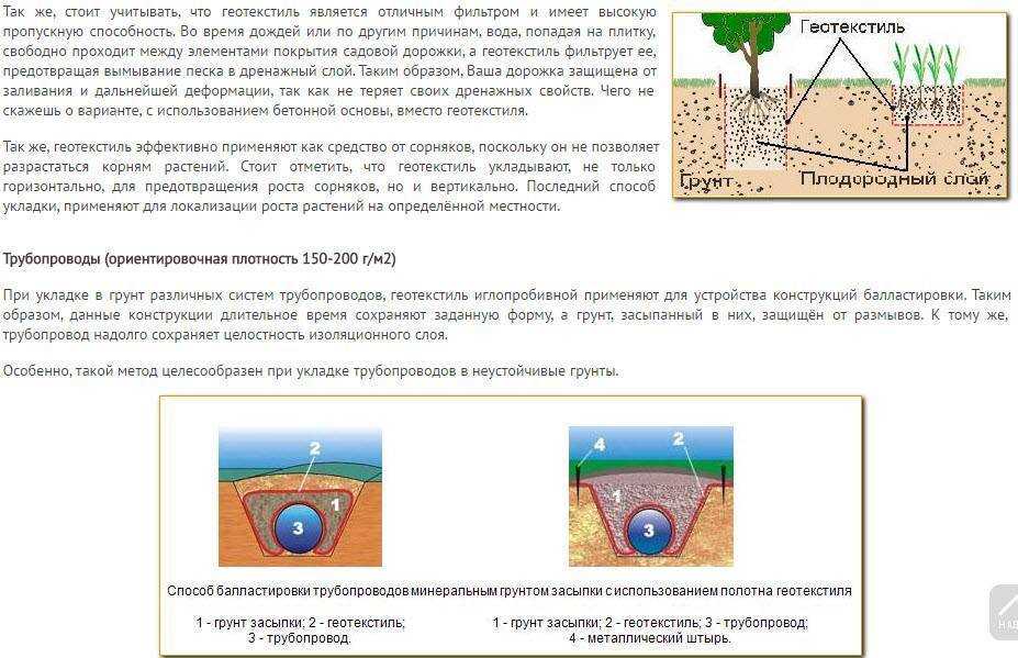 Инструкция по укладке геотекстиля и полотно дорнит - евродор