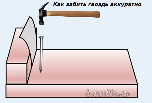 Шиферные гвозди: виды, размеры, как забивать и крепить шифер гвоздями